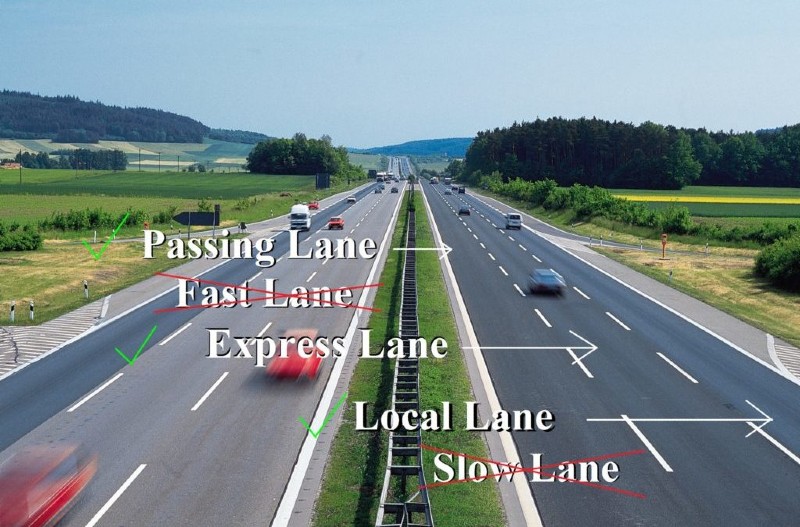 22 Unwritten Road Rules Every Driver Should Follow Passing Lane