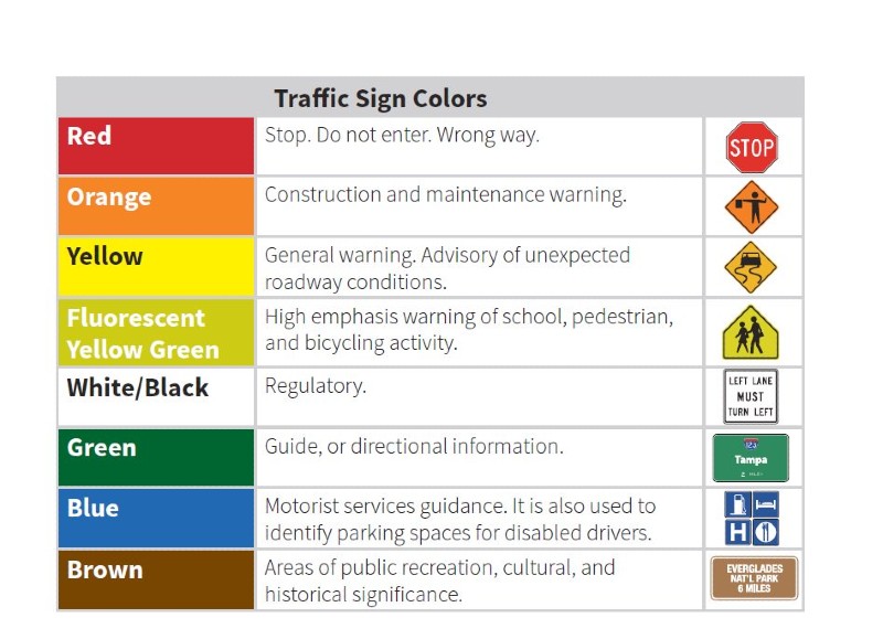 Top 5 Online Devices To Track Building Tasks The Social Construct Of 