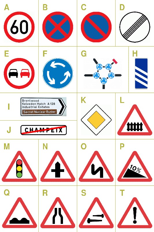 Industrial Traffic Sign