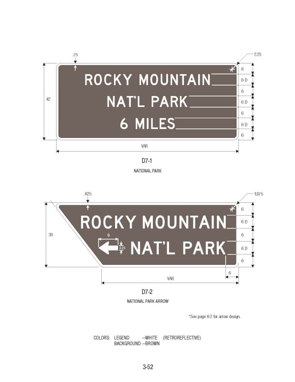 Guide Signs Entry What Are Guide Signs? | Worksafe Traffic Control