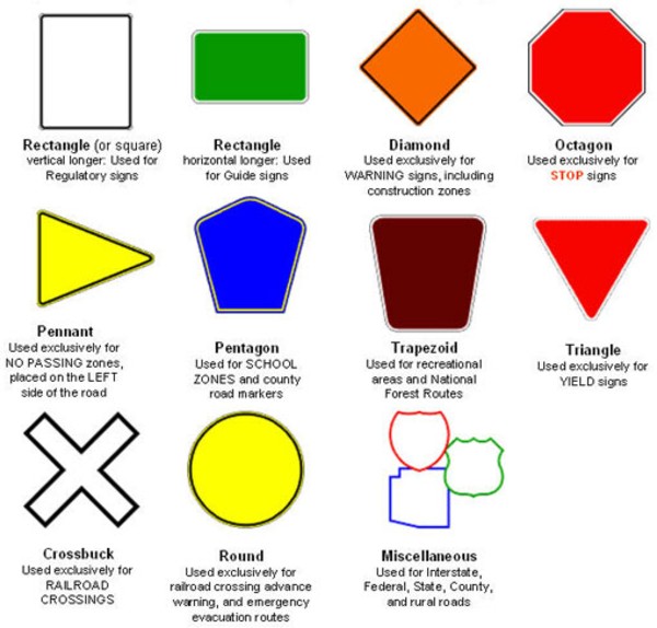 Road Signs Colors And Shapes