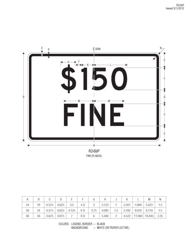 Regulatory Road & Traffic Signs | Worksafe Traffic Control