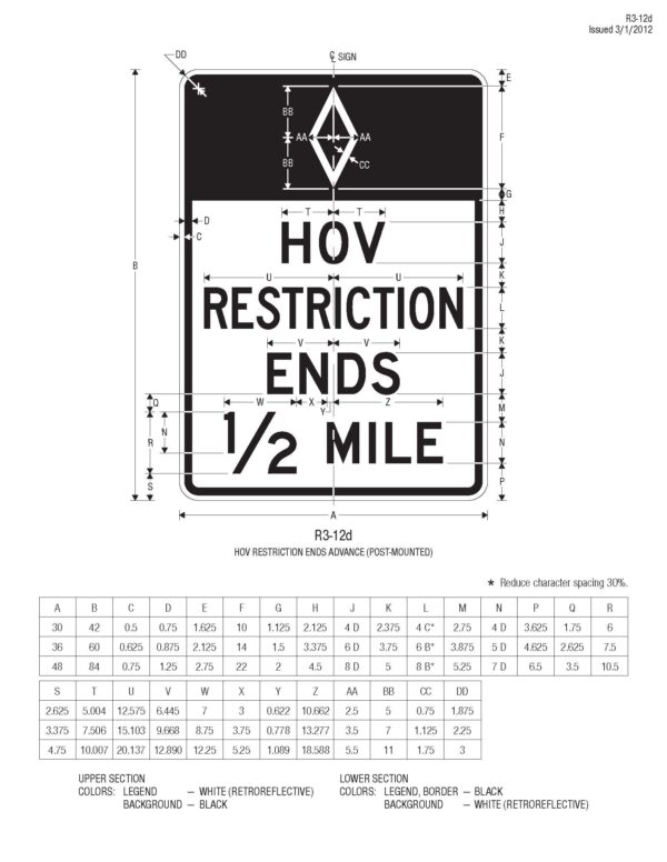 Preferential & Managed Lane Signs - Worksafe Traffic Control