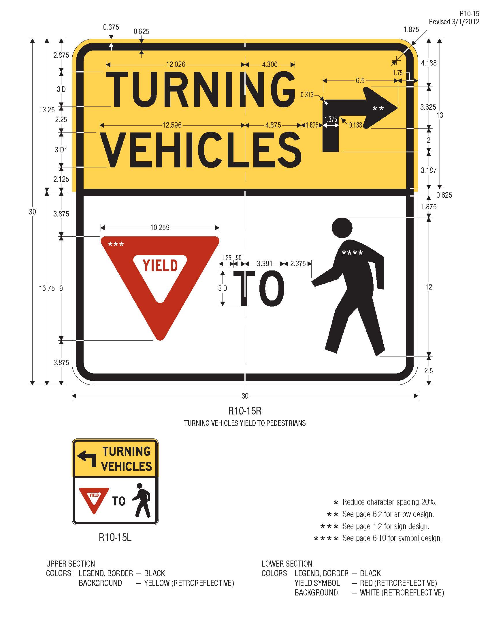 Regulatory Road And Traffic Signs Worksafe Traffic Control