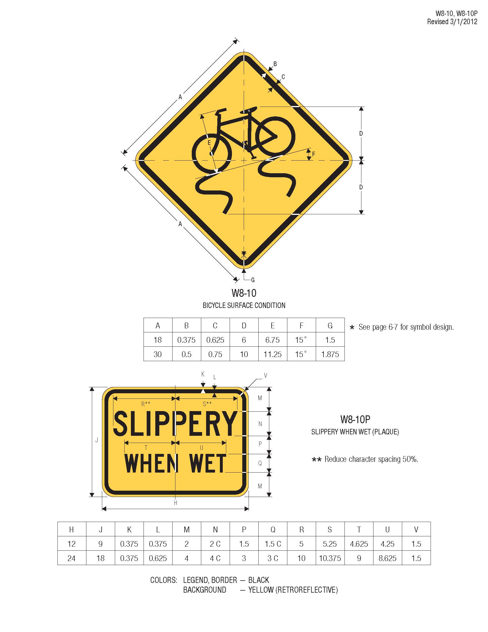 warning signs driving