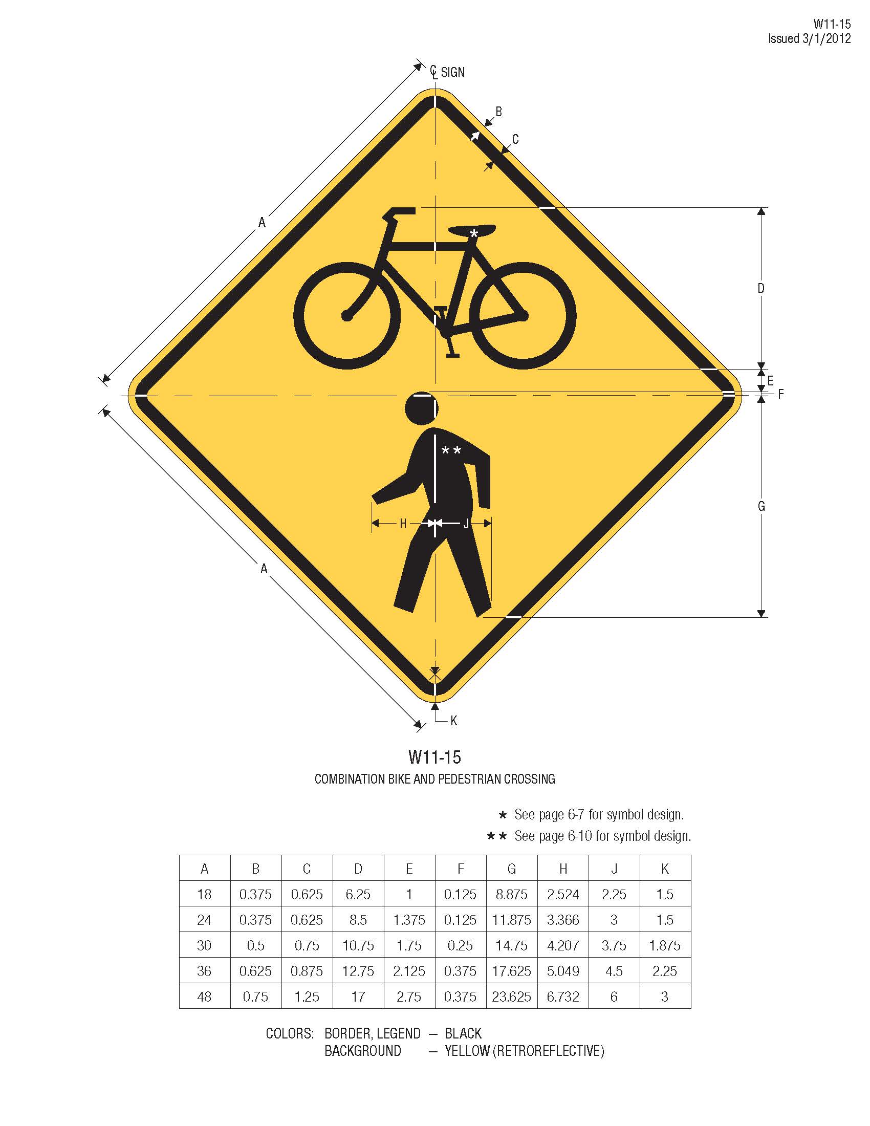 What Are Street Road Signs Made Of Worksafe Traffic Control