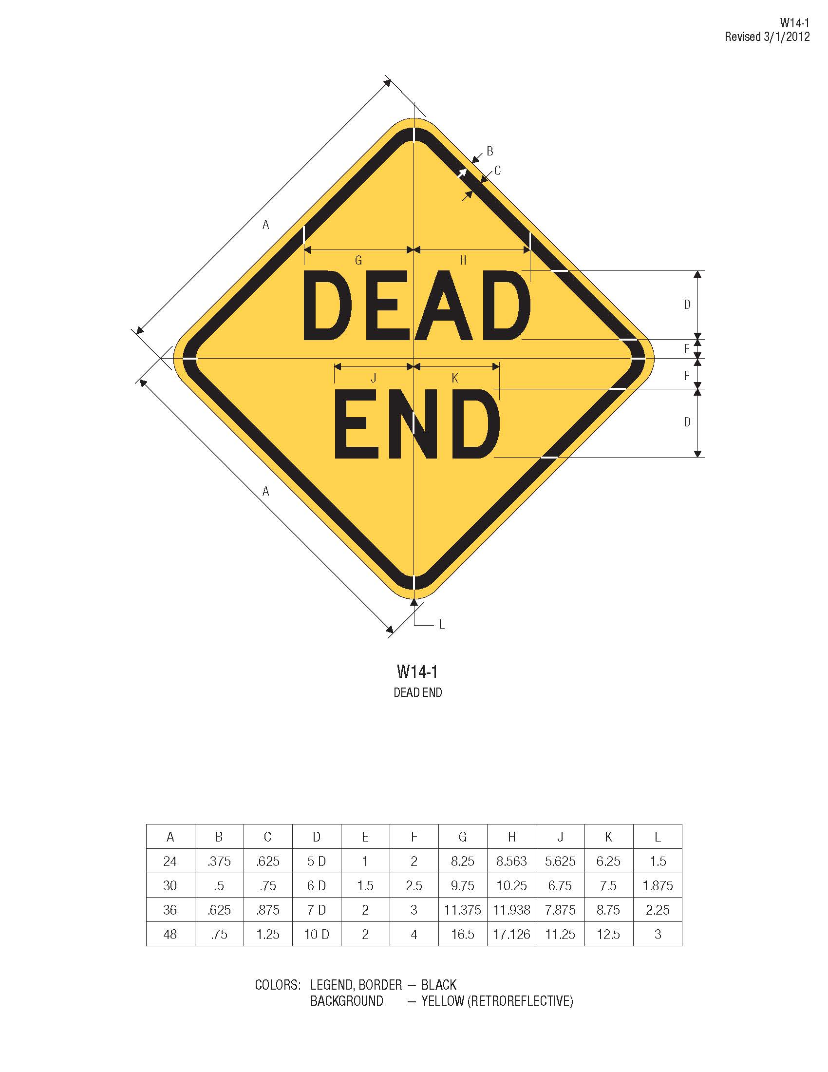 Square Dead End Sign - Custom Signs