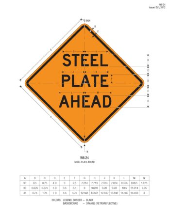Signcatalog Page 367