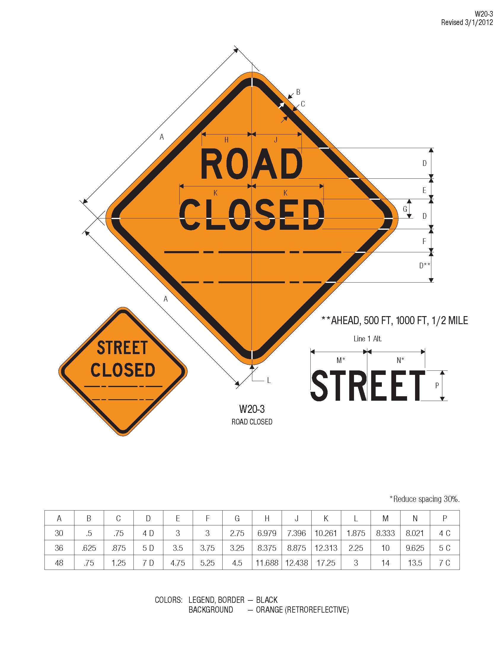 what-are-pentagonal-signs-used-to-indicate-worksafe-traffic-control