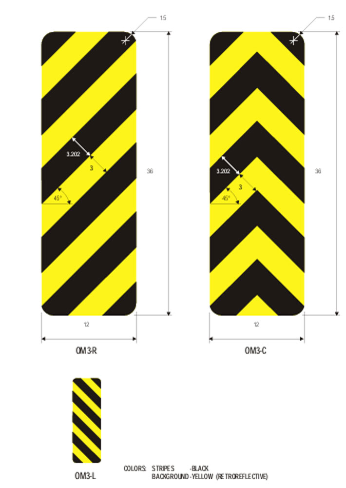 Warning Signs (3)