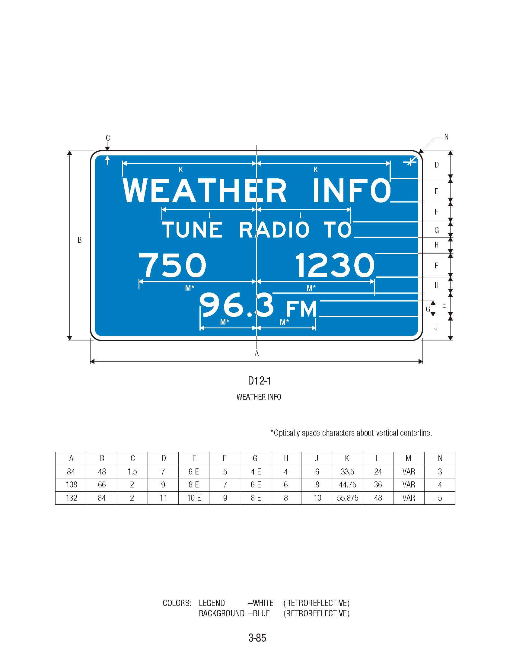 Weather Info Tune Radio2